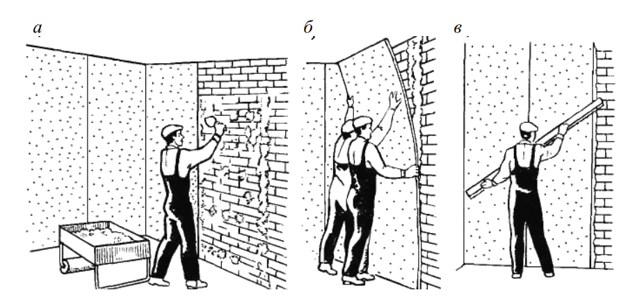 Поклейка обоев на бетонную стену без грунтовки или шпаклевки: можно или нет? в чем риски, и как выбрать нужные материалы для работы