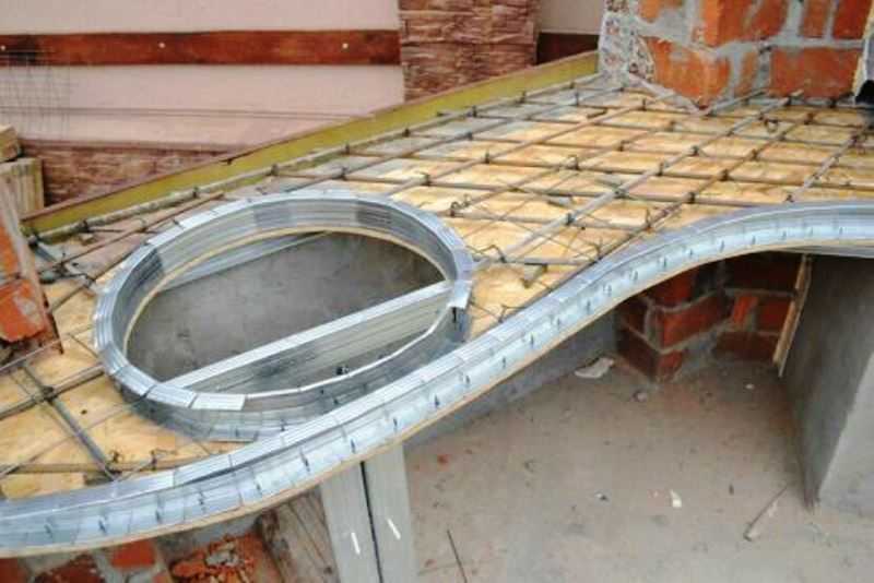 Состав бетона для столешницы