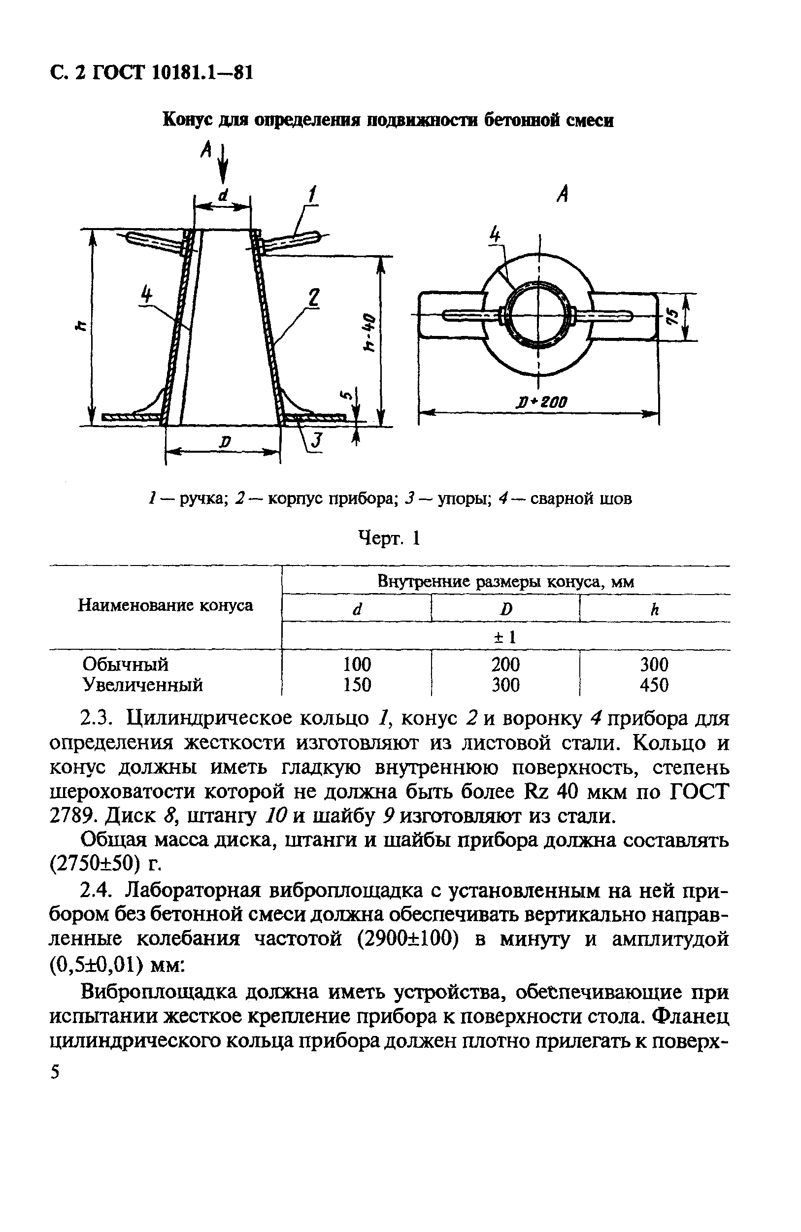 Как провести контроль качества бетона (бетонных работ и смеси на стройплощадке)