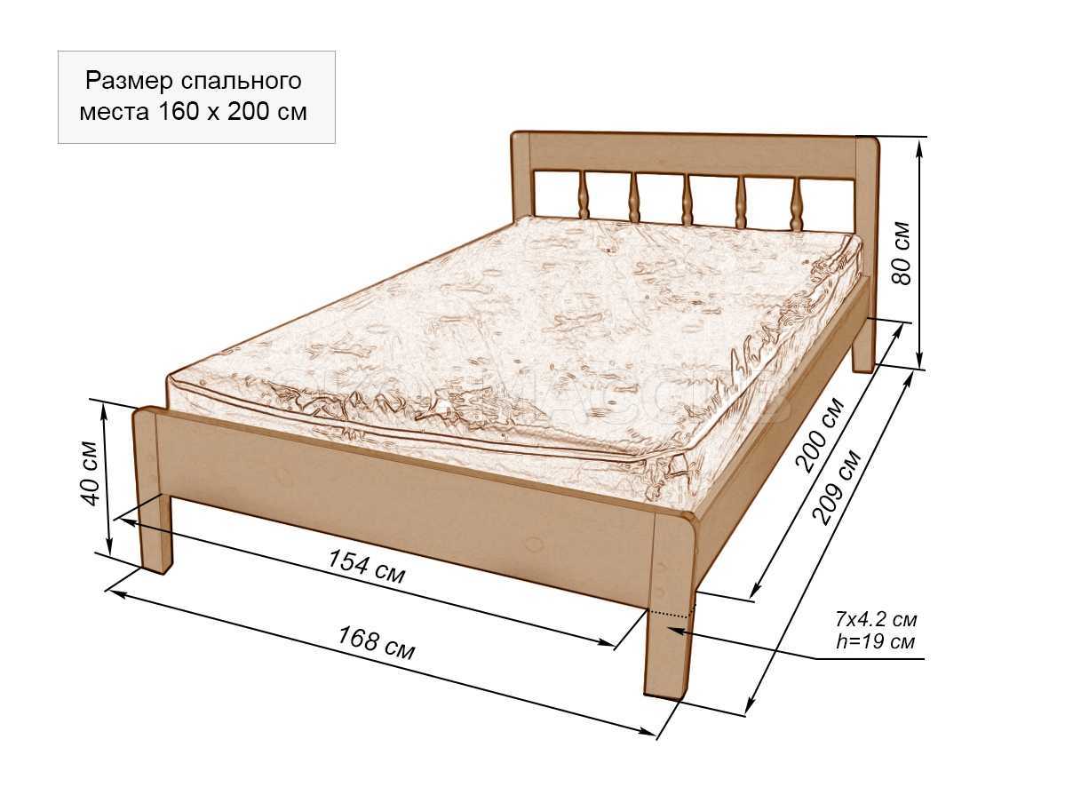 Размер кровати односпальной, двуспальной, детской, двухъярусной. стандартные размеры кроватей