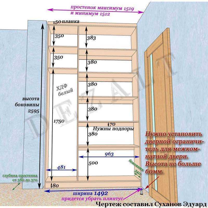 Тумба на балкон: виды изделия и пошаговая инструкция по монтажу