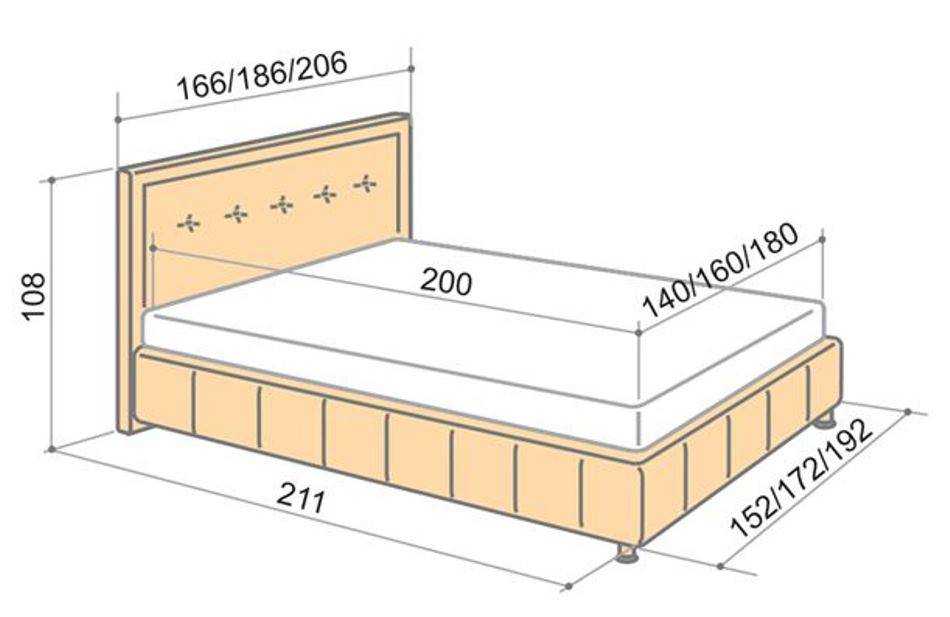 Размеры кровати полуторки 25 фото. длина, ширина и высота