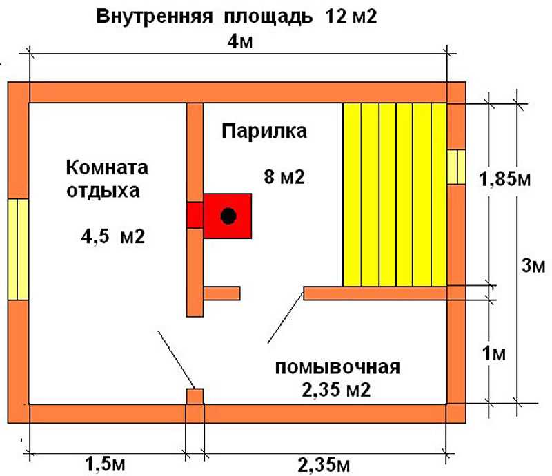 Оптимальный размер бани каждым владельцем определяется самостоятельно, но меньше одного квадратного метра площади на человека в каждом помещении быть не должно