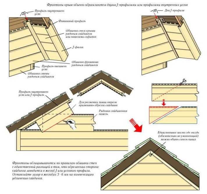Как делается г образная крыша. что такое г-образная крыша. вальмовая и шатровая крыша.