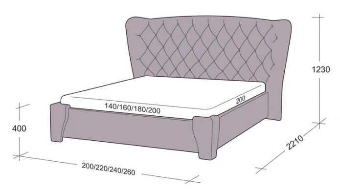 Размеры кроватей: односпальной, полуторной, двуспальной | онлайн-журнал о ремонте и дизайне