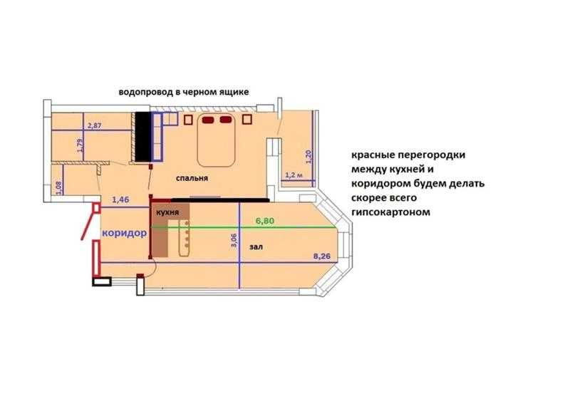 Дизайн кухни-гостиной 20 кв.м: фото интерьеров, планировок, советы дизайнеров