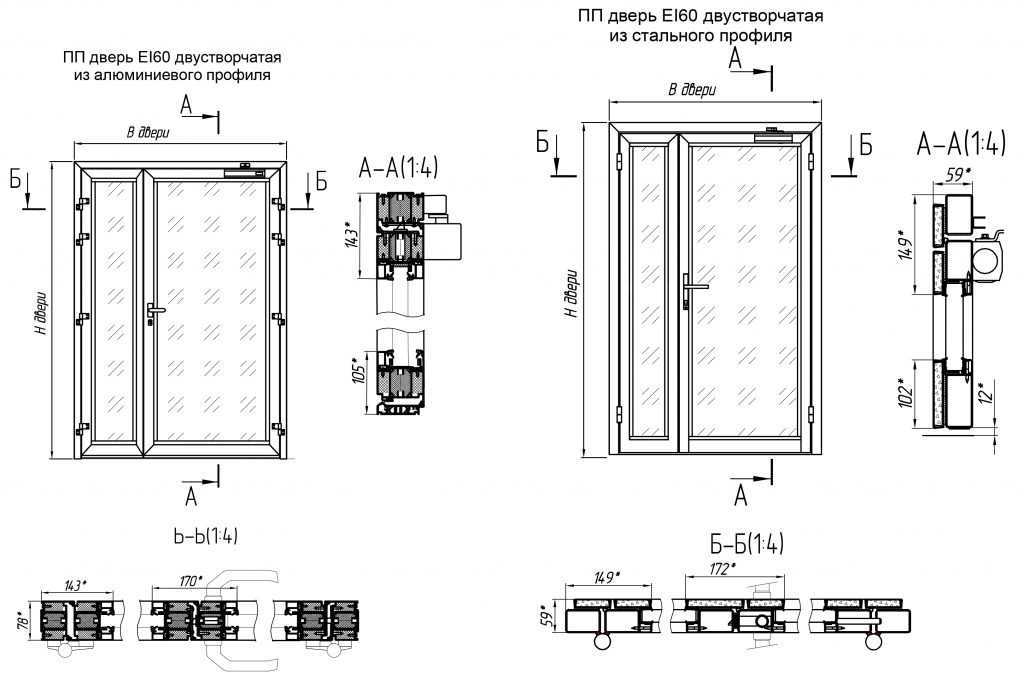 Двери пвх: требования к пластиковым и балконным дверям