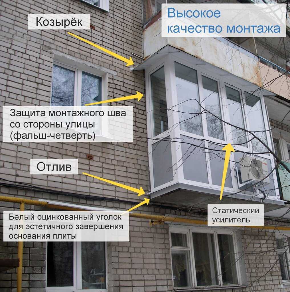 Установка балконного блока все подробности процесса