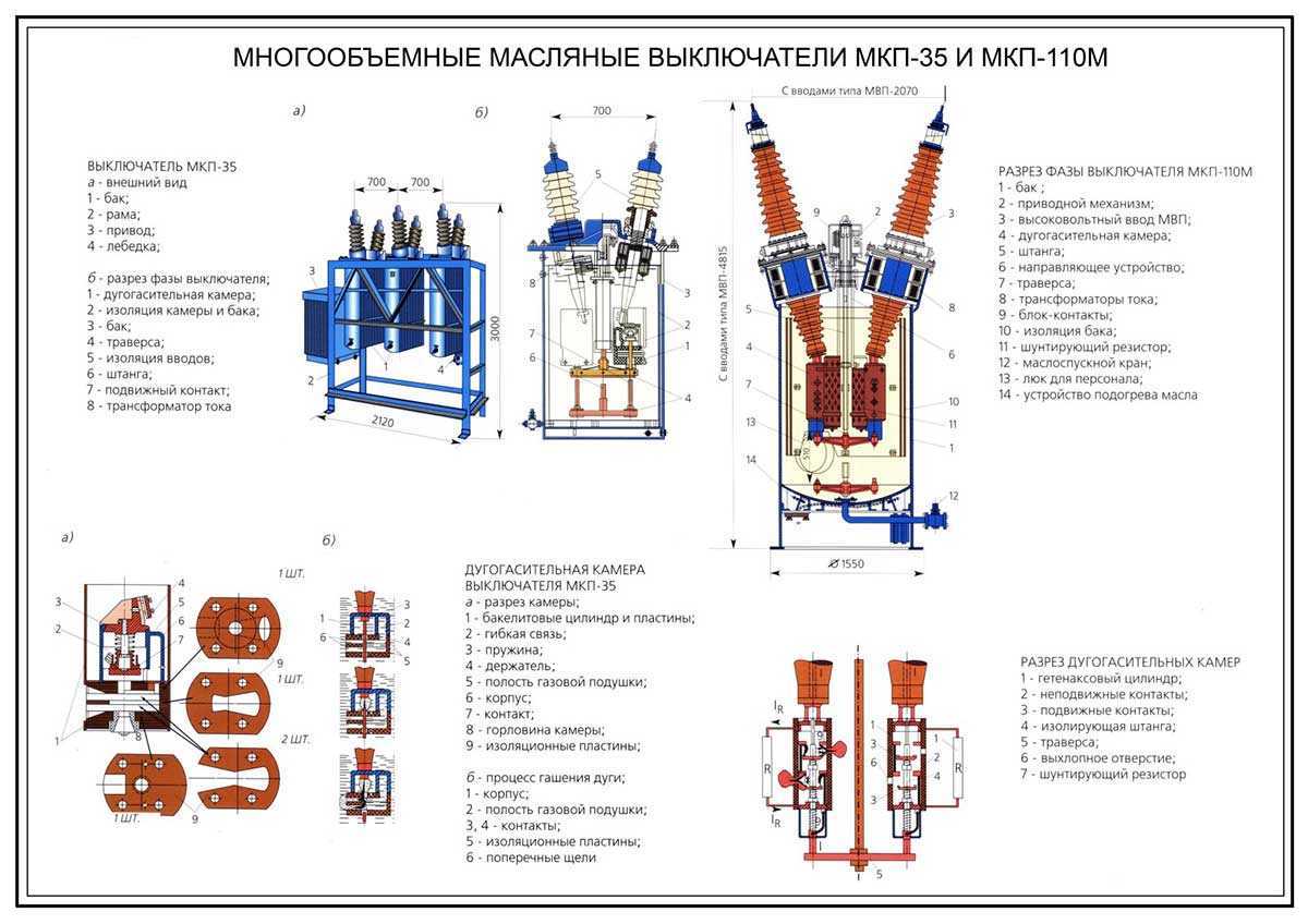 Схема включения масляного выключателя вмп 10