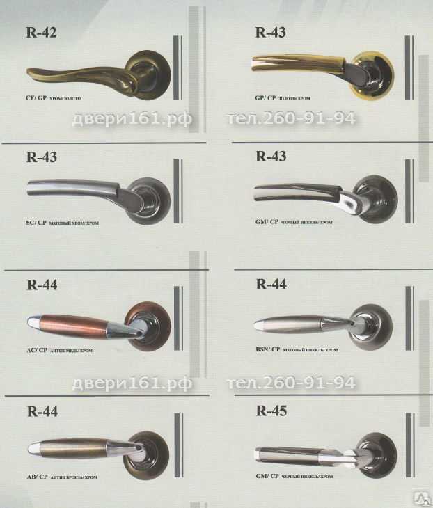 Ручки для дверей межкомнатных: характеристика и разновидности изделий – советы по ремонту