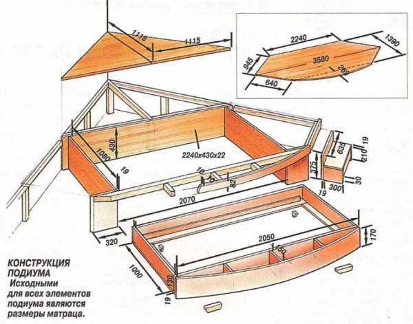 Подробная инструкция, как сделать кровать-подиум самостоятельно (+20 примеров удачного дизайна)
