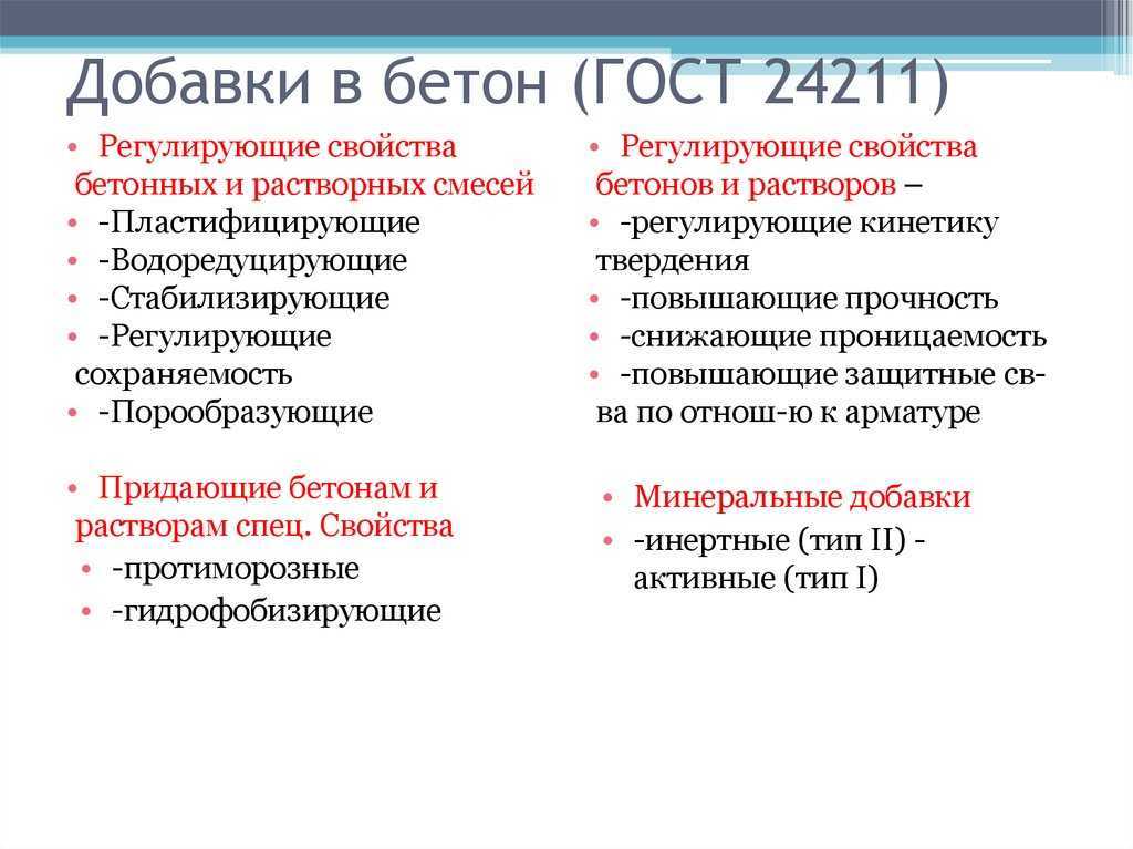 💧 пластификатор для бетона: назначение и виды