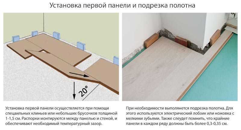 Как правильно положить ламинат на бетонный пол