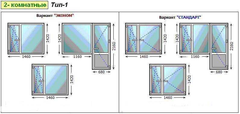 Размер балкона и лоджии: в чем разница и стандартные размеры. определение, разница между балконом и лоджией и их размеры