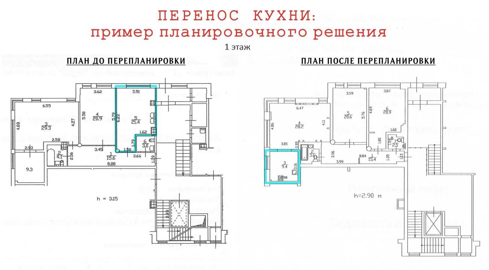 Перенести кухню в другую комнату квартире - CormanStroy.ru