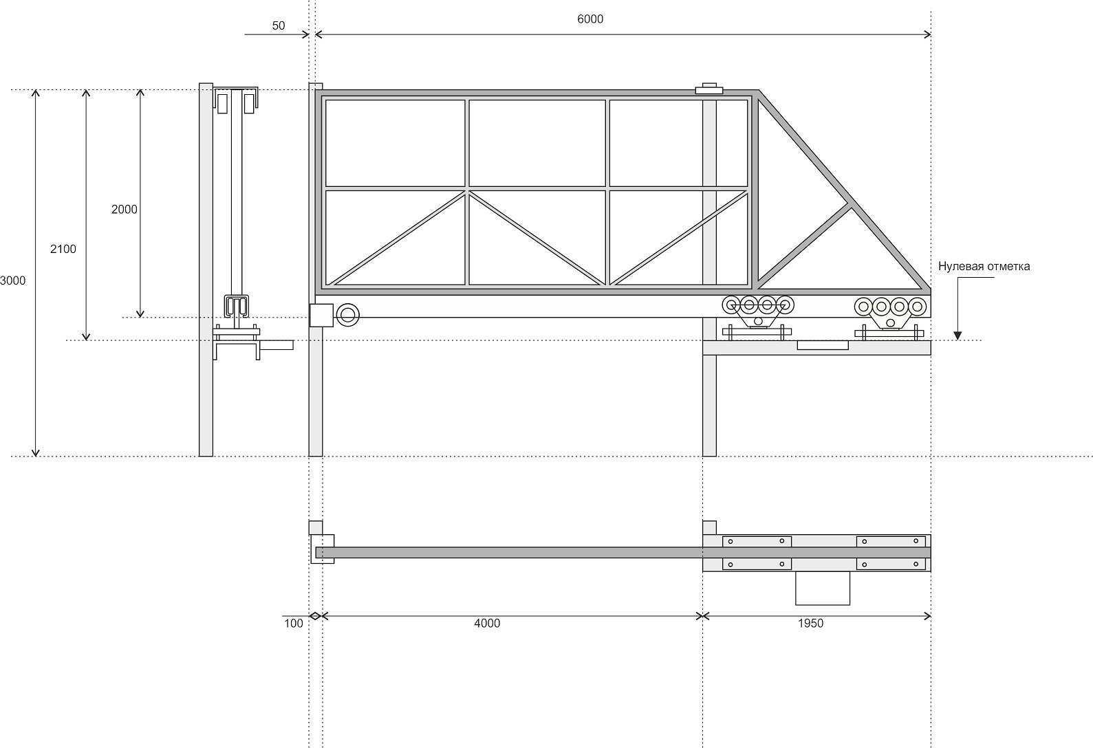 Раздвижные ворота на роликах схема