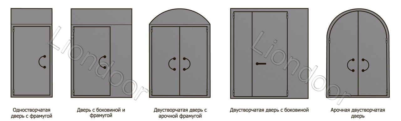 Устройство и конструкция элементов входной двери