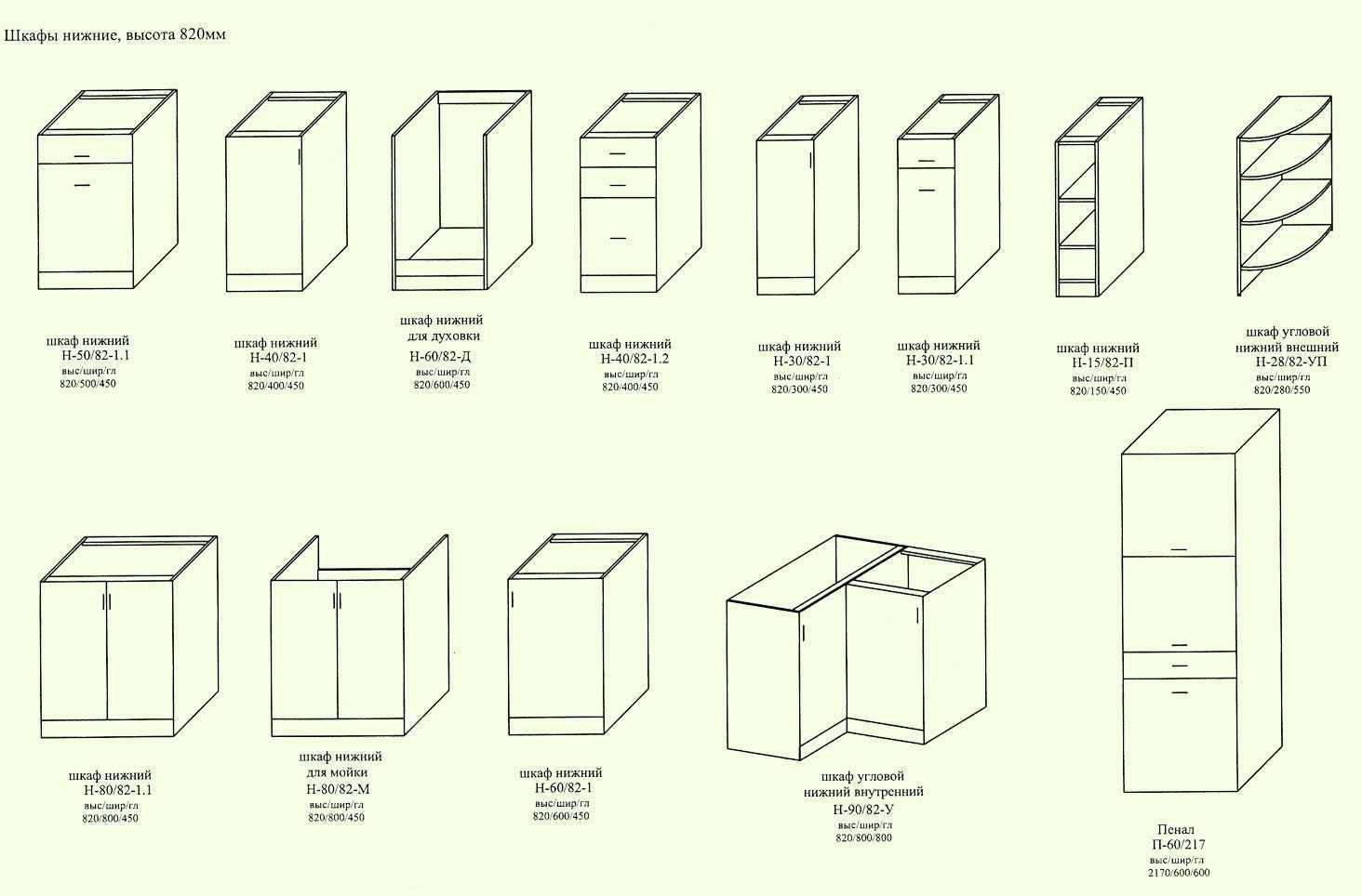 стандартные размеры нижних кухонных шкафов чертежи