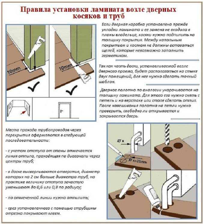Укладка ламината на бетонный пол: подготовка, монтаж
