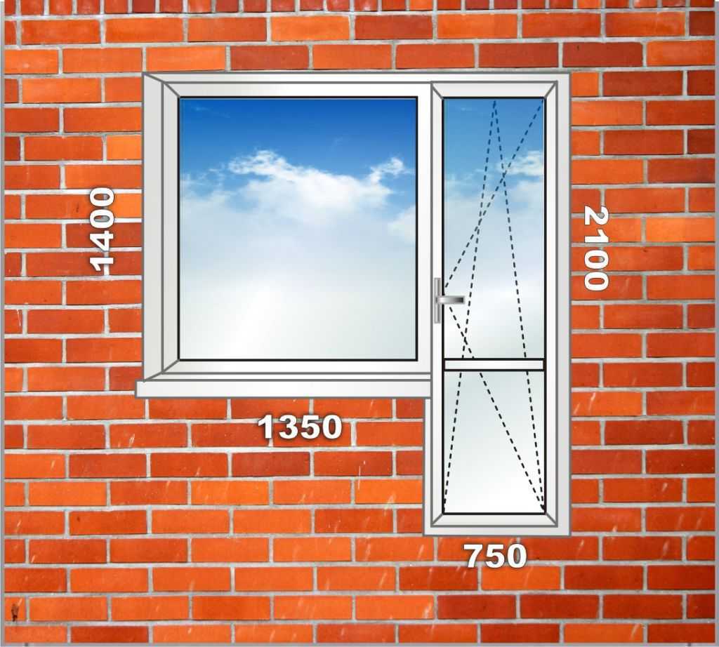 Размер окна на балконе. Стандартная ширина оконного проема. Стандартные пластиковые окна. Размеры окон. Стандартный пластиковый оконный проем.