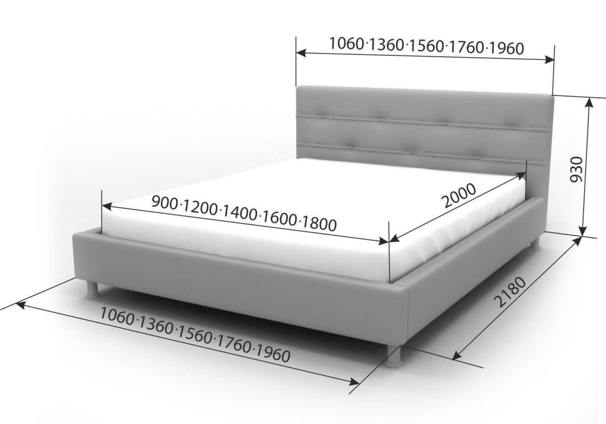 Таблица размеров постельного белья: американские, китайские и евро размеры