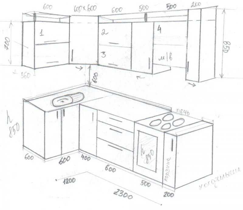 Стандартная глубина навесных шкафов на кухне - фото