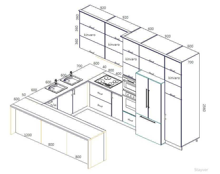 Размеры зазоров между кухонными фасадами: расчет, стандарты, разновидности