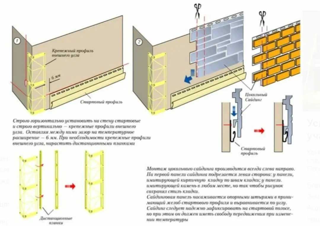 Внутренняя отделка стен из газобетонных блоков: выбор материалов и технологий