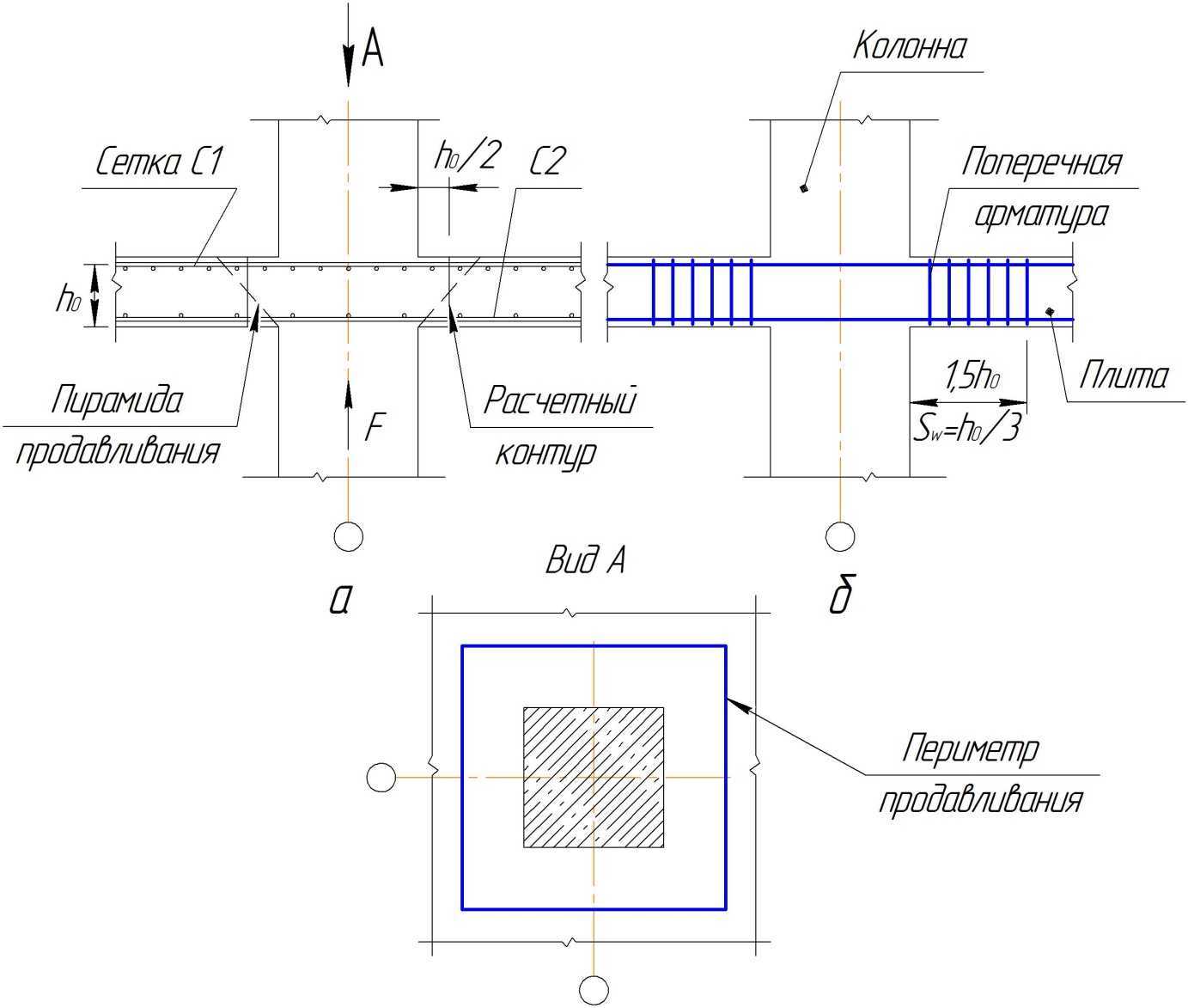Армирование монолитной плиты фундамента: чертеж, схема, расчет, укладка
