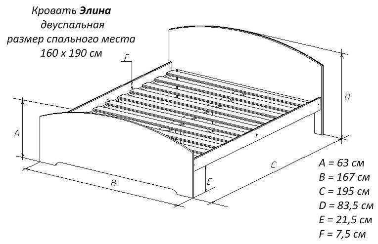 Размер кровати односпальной, двуспальной, детской, двухъярусной. стандартные размеры кроватей :: syl.ru