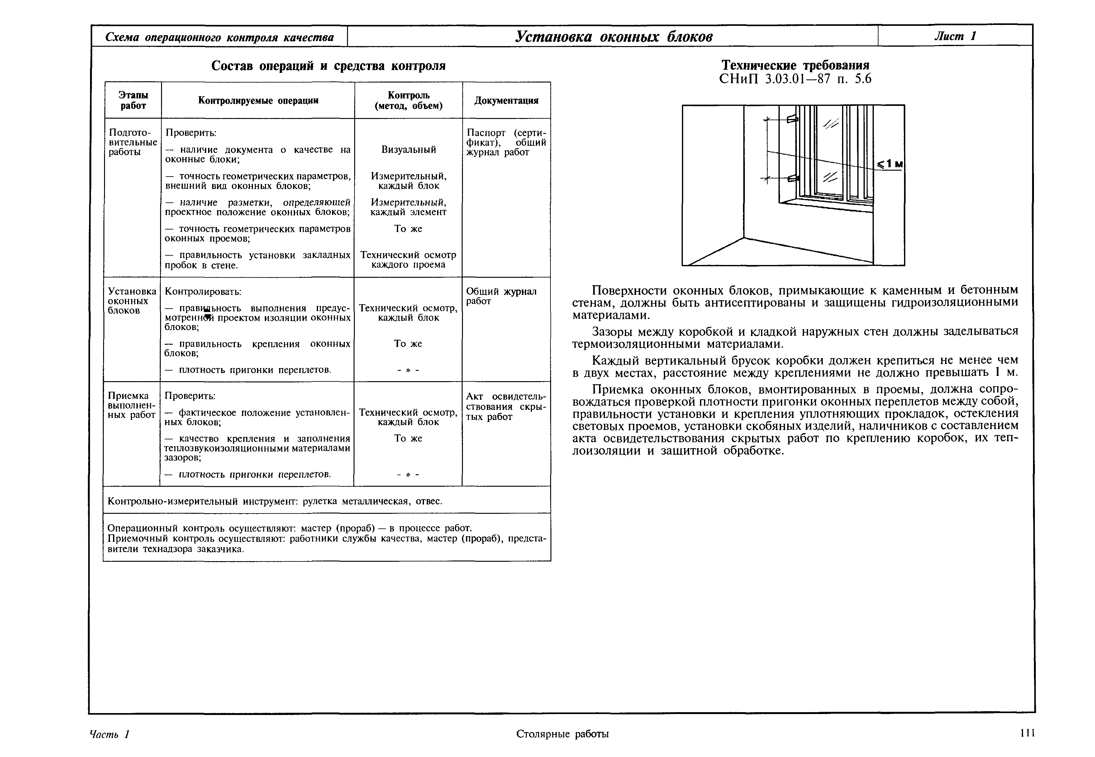 Технологическая карта на монтаж металлических дверей