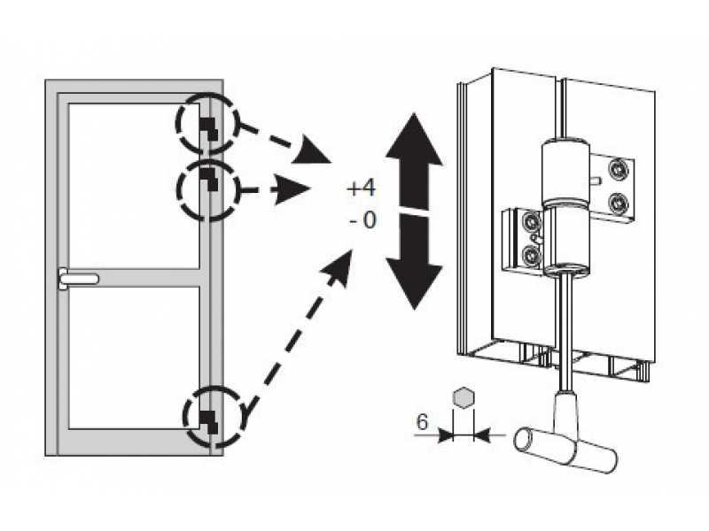 Как снять пластиковую дверь с петель Виды, особенности накладных петель для металлопластиковых изделий Технология снятия пластиковой двери с самостоятельно